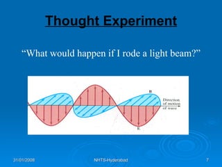 Thought Experiment “ What would happen if I rode a light beam?” 