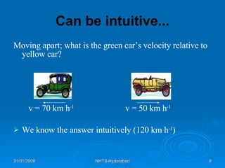 Can be intuitive... Moving apart; what is the green car’s velocity relative to yellow car? v = 70 km h -1   v = 50 km h -1 We know the answer intuitively (120 km h -1 )  