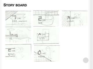 STORY BOARD
 