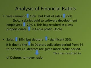 Analysis of Financial Ratios
• Sales amount 19% but Cost of sales 22%
      (bcoz salaries paid to software development
  employees 26% ). This has resulted in a less
  proportionate in Gross profit (15%)

• Sales 19% but debtors - significant 35%.
  It is due to the in Debtors collection period from 64
  to 72 days i.e. debtors are given more credit period.
                                    This has resulted in
  of Debtors turnover ratio.
 