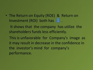 • The Return on Equity (ROE) & Return on
  Investment (ROI) both has        .
   It shows that the company has utilize the
  shareholders funds less efficiently.
  This is unfavorable for Company's image as
  it may result in decrease in the confidence in
  the investor’s mind for company’s
  performance.
 