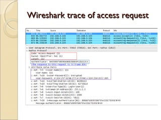 Wireshark trace of access request  
