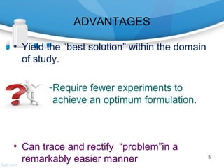 various applied optimization techniques and their role in ...