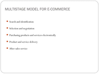 MULTISTAGE MODEL FOR E-COMMERCE


 Search and identification

 Selection and negotiation

 Purchasing products and services electronically

 Product and service delivery

 After-sales service
 