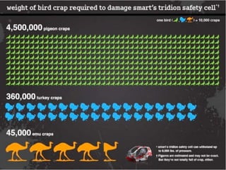 Create, Innovate, and Voice #NCCE2013