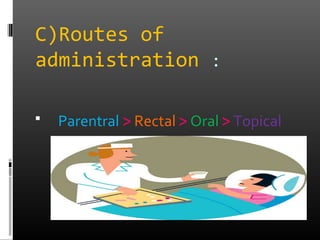 C)Routes of
administration :
 Parentral > Rectal > Oral > Topical
 