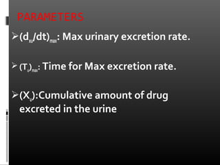 PARAMETERS
(dxu/dt)max: Max urinary excretion rate.
 (Tu)max: Time for Max excretion rate.
(Xu):Cumulative amount of drug
excreted in the urine
 