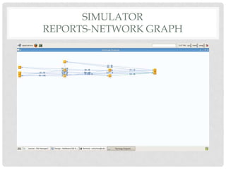 simulatorreports-network graph