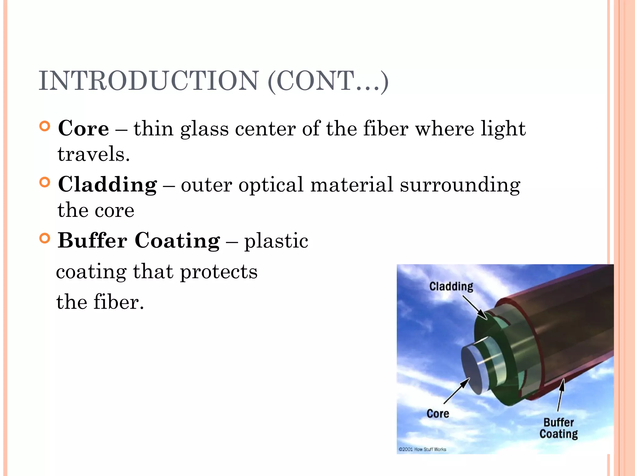 INTRODUCTION (CONT…)
 Core – thin glass center of the fiber where light
travels.
 Cladding – outer optical material surrounding
the core
 Buffer Coating – plastic
coating that protects
the fiber.
 