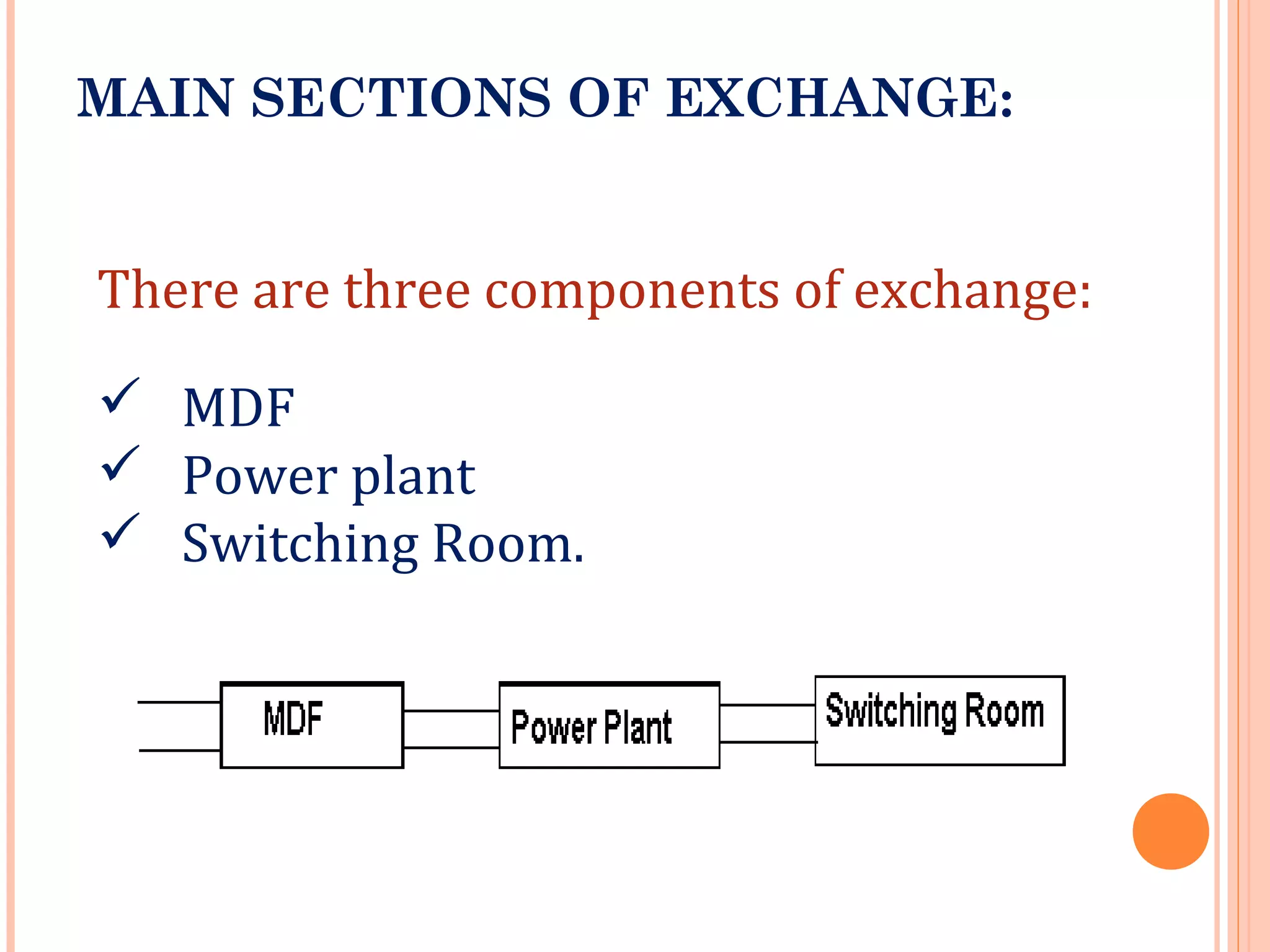 MAIN SECTIONS OF EXCHANGE:
There are three components of exchange:
 MDF
 Power plant
 Switching Room.
 