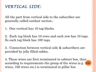 VERTICAL SIDE:
All the part from vertical side to the subscriber are
generally called outdoor section.:
1. One vertical has 10 tag blocks.
2. Each tag block has 10 rows and each row has 10 tags.
So each tag block has 100 tags.
3. Connection between vertical side & subscribers are
provided by jelly filled cables.
4. These wires are first terminated in cabinet box, then
according to requirements the group of the wires (e.g. 200
wires, 100 wires etc.) is terminated in pillar box
 