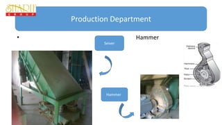 • Hammer
Production Department
Seiver
Hammer
 