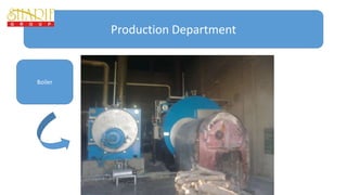 Production Department
Boiler
 
