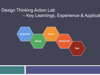 Design Thinking Action Lab
– Key Learnings, Experience & Applicat
 