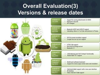 Android seminar ppt | PPTX