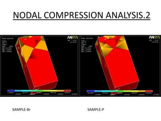 NODAL COMPRESSION ANALYSIS.2
SAMPLE-Br SAMPLE-P
 