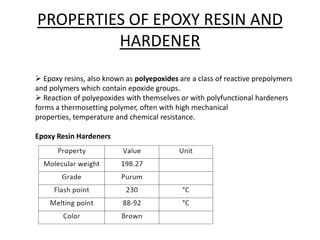 PROPERTIES OF EPOXY RESIN AND
HARDENER
 Epoxy resins, also known as polyepoxides are a class of reactive prepolymers
and polymers which contain epoxide groups.
 Reaction of polyepoxides with themselves or with polyfunctional hardeners
forms a thermosetting polymer, often with high mechanical
properties, temperature and chemical resistance.
Epoxy Resin Hardeners
 