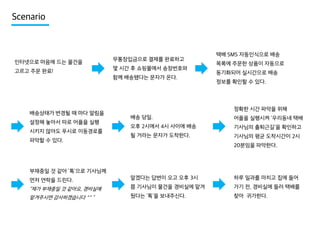 Scenario

인터넷으로 마음에 드는 물건을
고르고 주문 완료!

무통장입금으로 결제를 완료하고
몇 시간 후 쇼핑몰에서 송장번호와
함께 배송됐다는 문자가 온다.

배송상태가 변경될 때 마다 알림을
설정해 놓아서 따로 어플을 실행
시키지 않아도 푸시로 이동경로를
파악할 수 있다.

택배 SMS 자동인식으로 배송
목록에 주문한 상품이 자동으로

동기화되어 실시간으로 배송
정보를 확인할 수 있다.

정확한 시간 파악을 위해
배송 당일.

어플을 실행시켜 ‘우리동네 택배

오후 2시에서 4시 사이에 배송

기사님의 출퇴근길’을 확인하고

될 거라는 문자가 도착한다.

기사님의 평균 도착시간이 2시
20분임을 파악한다.

부재중일 것 같아 ‘톡’으로 기사님께
먼저 연락을 드린다.

알겠다는 답변이 오고 오후 3시

하루 일과를 마치고 집에 들어

“제가 부재중일 것 같아요, 경비실에

쯤 기사님이 물건을 경비실에 맡겨

가기 전, 경비실에 들러 택배를

맡겨주시면 감사하겠습니다 ^^ “

뒀다는 ‘톡’을 보내주신다.

찾아 귀가한다.

 