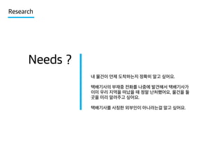Research

Needs ?
내 물건이 언제 도착하는지 정확히 알고 싶어요.
택배기사의 부재중 전화를 나중에 발견해서 택배기사가
이미 우리 지역을 떠났을 때 정말 난처했어요, 물건을 둘
곳을 미리 알려주고 싶어요.
택배기사를 사칭한 외부인이 아니라는걸 알고 싶어요.

 