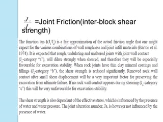 J
J

=Joint Friction(inter-block shear
strength)
r

a

 