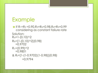 Reliability Engineering 4 Box Examples Reliability engineering ppt-Internship | PPTX