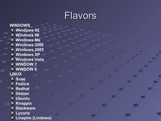 FlavorsFlavors
WINDOWS
Windows 95
Windows 98
Windows Me
Windows 2000
Windows 2003
Windows XP
Windows vista
WINDOW 7
WINDOW 8
LINUX
Suse
Fedora
Redhat
Debian
Ubuntu
Knoppix
Slackware
Lycoris
Linspire (Lindows)
 