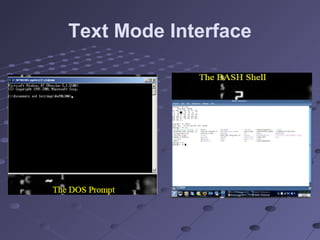 Text Mode Interface
 
