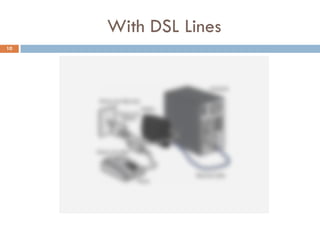 With DSL Lines
10
 