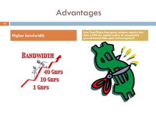 Advantages
Higher bandwidth
Low Cost-These free-space systems require less
than a fifth the capital outlay of comparable
ground-based fiber-optic technologies[2]
14
 