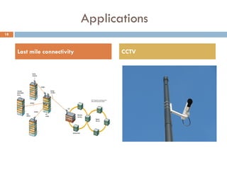 Applications
Last mile connectivity CCTV
18
 