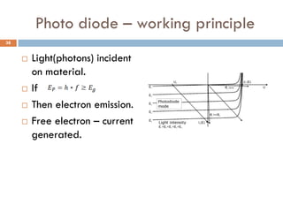 Photo diode – working principle
 Light(photons) incident
on material.
 If
 Then electron emission.
 Free electron – current
generated.
38
 