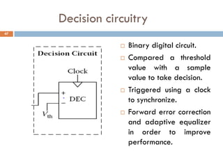 Decision circuitry
 Binary digital circuit.
 Compared a threshold
value with a sample
value to take decision.
 Triggered using a clock
to synchronize.
 Forward error correction
and adaptive equalizer
in order to improve
performance.
47
 