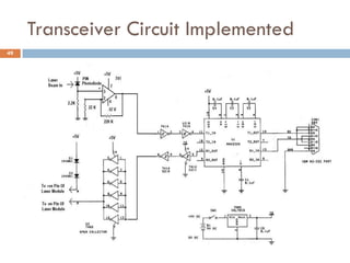 Transceiver Circuit Implemented
49
 