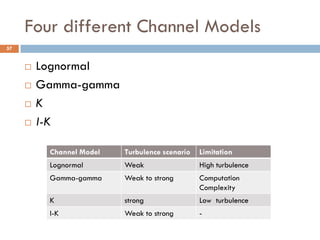 Four different Channel Models
57
 Lognormal
 Gamma-gamma
 K
 I-K
Channel Model Turbulence scenario Limitation
Lognormal Weak High turbulence
Gamma-gamma Weak to strong Computation
Complexity
K strong Low turbulence
I-K Weak to strong -
 