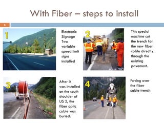 With Fiber – steps to install
Electronic
Signage
Two
variable
speed limit
signs
installed
This special
machine cut
the trench for
the new fiber
cable directly
through the
existing
pavement.
After it
was installed
on the south
shoulder of
US 2, the
fiber optic
cable was
buried.
Paving over
the fiber
cable trench
6
 