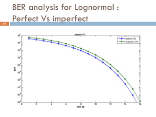 BER analysis for Lognormal :
Perfect Vs imperfect62
 