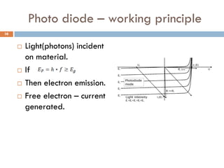 Photo diode – working principle
 Light(photons) incident
on material.
 If
 Then electron emission.
 Free electron – cu...