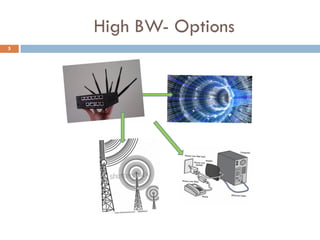 High BW- Options
5
 