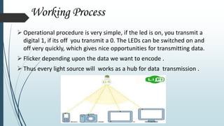 Working Process
 Operational procedure is very simple, if the led is on, you transmit a
digital 1, if its off you transmit a 0. The LEDs can be switched on and
off very quickly, which gives nice opportunities for transmitting data.
 Flicker depending upon the data we want to encode .
 Thus every light source will works as a hub for data transmission .
 