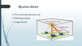Receiver device
 The receiving elements are
 PIN Photo Diode
 Image Sensor
 
