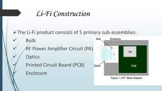 Li-Fi Construction
The Li-Fi product consists of 5 primary sub-assemblies:
 Bulb
 RF Power Amplifier Circuit (PA)
 Optics
 Printed Circuit Board (PCB)
 Enclosure
 