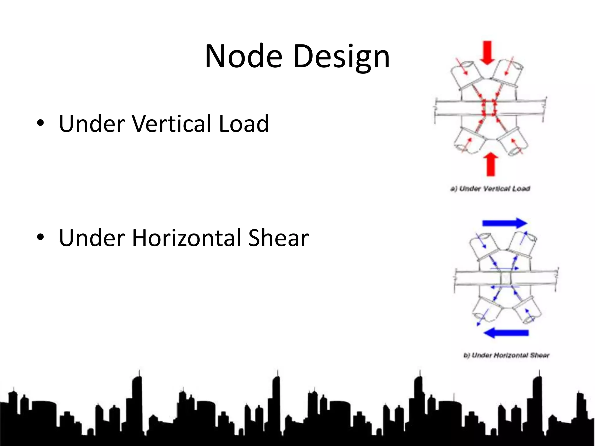 Diagrid Systems : Future of Tall buildings, Technical Paper by Jagmohan ...