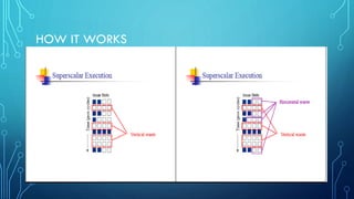 FIne Grain Multithreading | PPTX