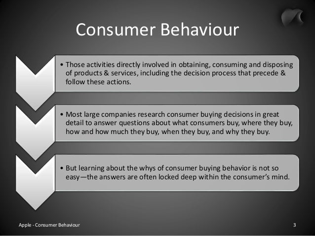Essay writing for consumer behavior