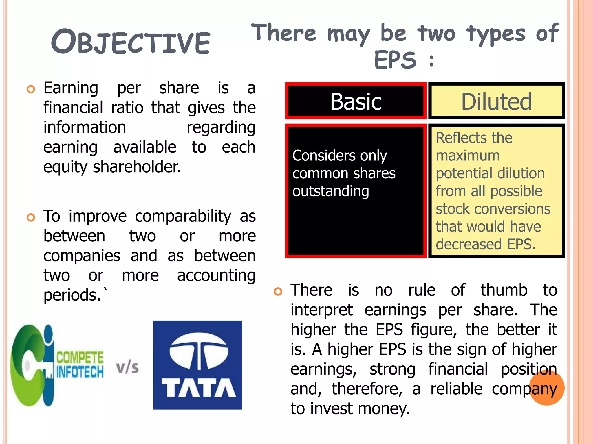 OBJECTIVE
 Earning per share is a
financial ratio that gives the
information regarding
earning available to each
equity shareholder.
 To improve comparability as
between two or more
companies and as between
two or more accounting
periods.`
There may be two types of
EPS :
Basic Diluted
Considers only
common shares
outstanding
Reflects the
maximum
potential dilution
from all possible
stock conversions
that would have
decreased EPS.
 There is no rule of thumb to
interpret earnings per share. The
higher the EPS figure, the better it
is. A higher EPS is the sign of higher
earnings, strong financial position
and, therefore, a reliable company
to invest money.
 