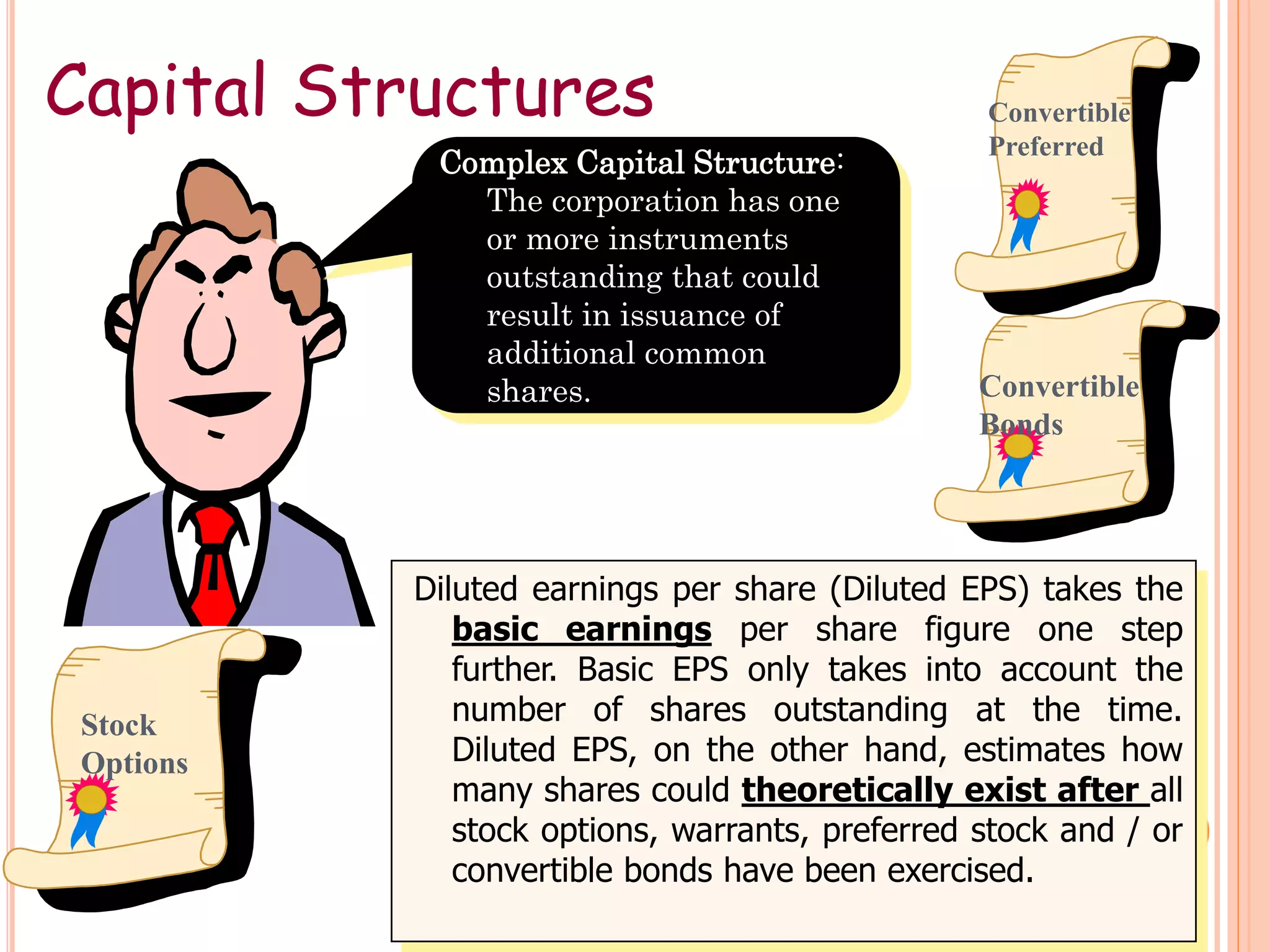 6
Capital Structures
Complex Capital Structure:
The corporation has one
or more instruments
outstanding that could
result in issuance of
additional common
shares.
Diluted earnings per share (Diluted EPS) takes the
basic earnings per share figure one step
further. Basic EPS only takes into account the
number of shares outstanding at the time.
Diluted EPS, on the other hand, estimates how
many shares could theoretically exist after all
stock options, warrants, preferred stock and / or
convertible bonds have been exercised.
Convertible
Preferred
Convertible
Bonds
Stock
Options
 