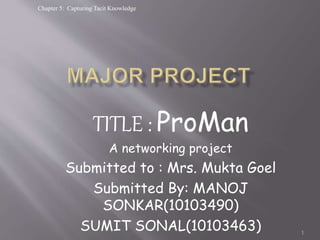 Chapter 5: Capturing Tacit Knowledge
TITLE : ProMan
A networking project
Submitted to : Mrs. Mukta Goel
Submitted By: MANOJ
SONKAR(10103490)
SUMIT SONAL(10103463) 1
 
