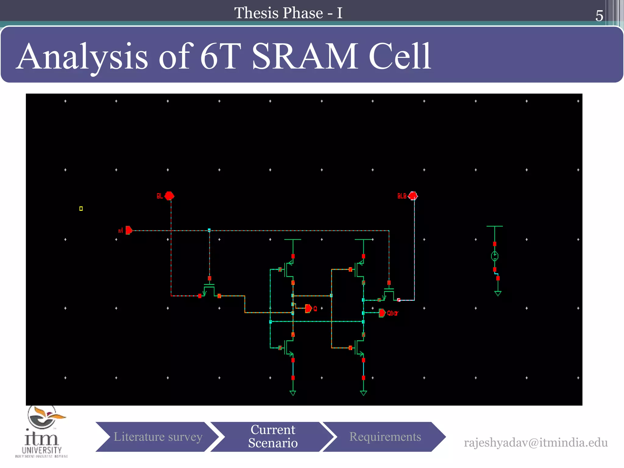 5
Analysis of 6T SRAM Cell
rajeshyadav@itmindia.eduLiterature survey
Current
Scenario
Requirements
Thesis Phase - I
 
