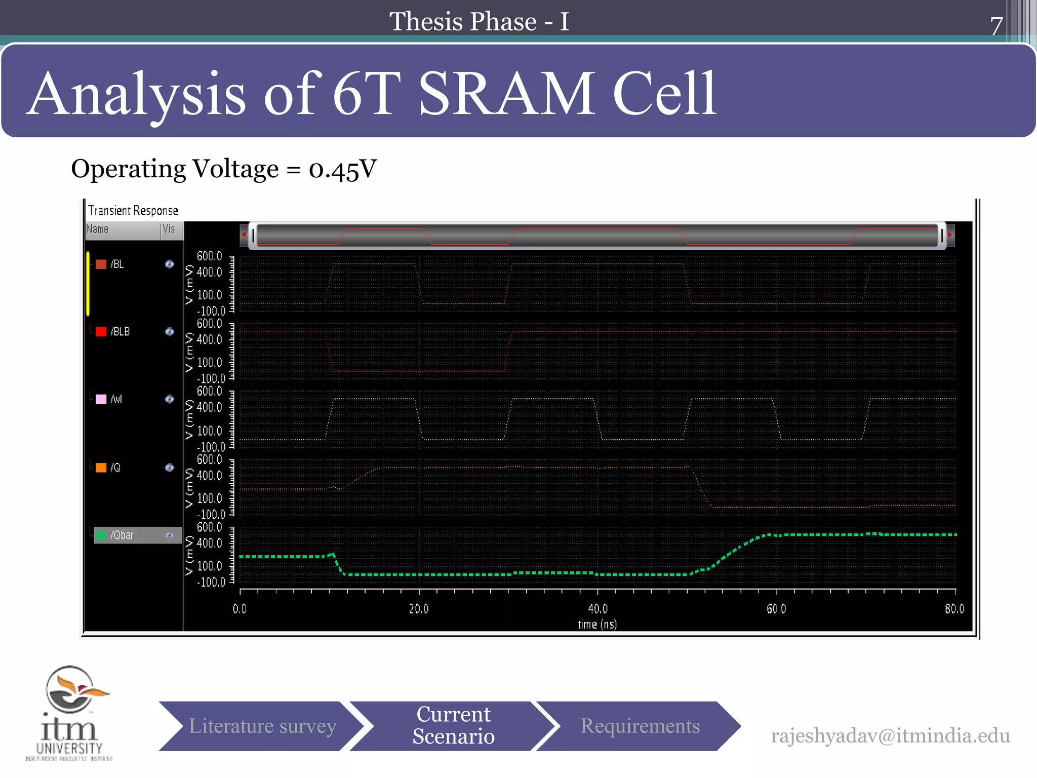 7
Analysis of 6T SRAM Cell
rajeshyadav@itmindia.eduLiterature survey
Current
Scenario
Requirements
Operating Voltage = 0.45V
Thesis Phase - I
 