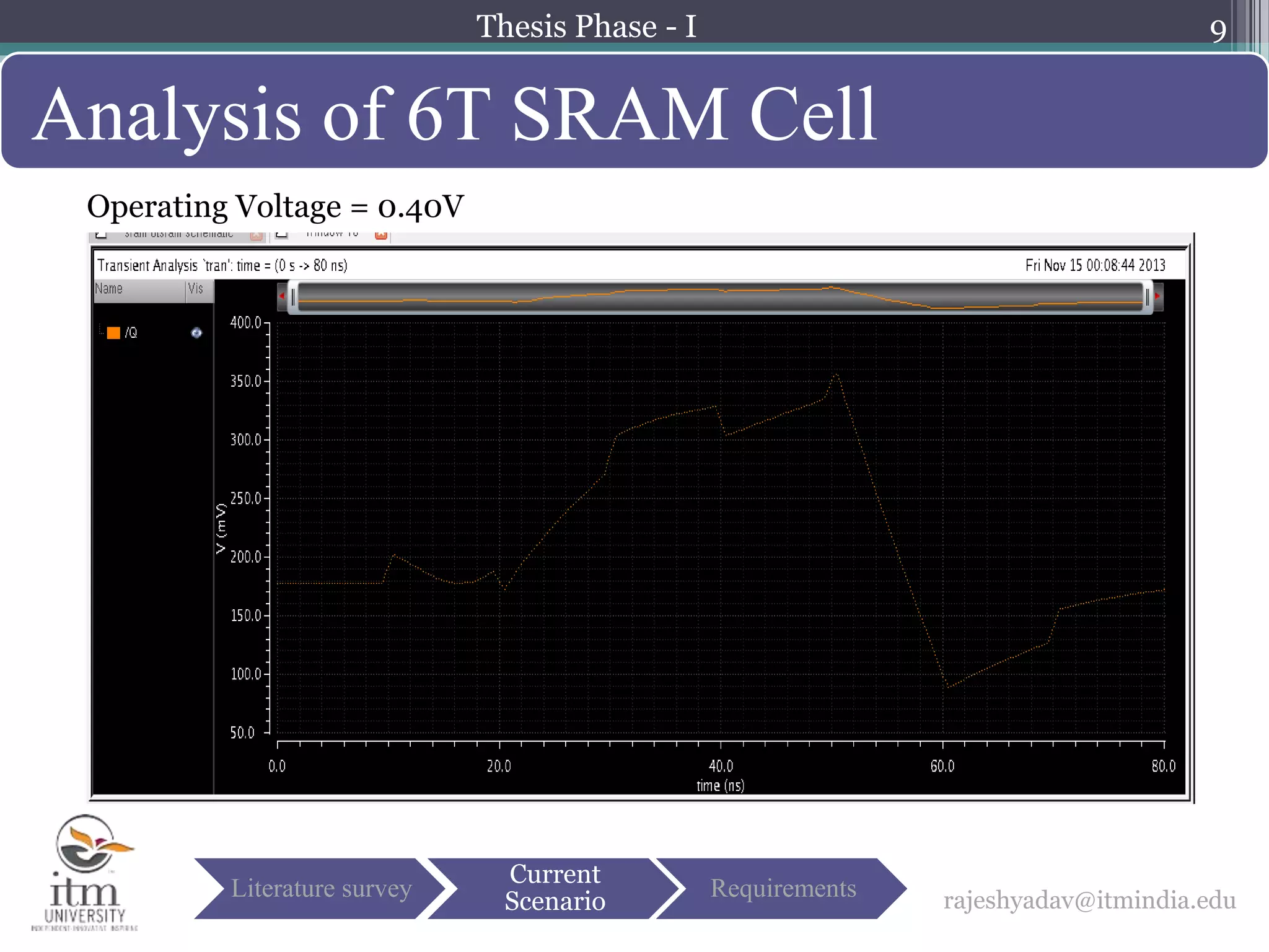 9
Analysis of 6T SRAM Cell
rajeshyadav@itmindia.eduLiterature survey
Current
Scenario
Requirements
Operating Voltage = 0.40V
Thesis Phase - I
 
